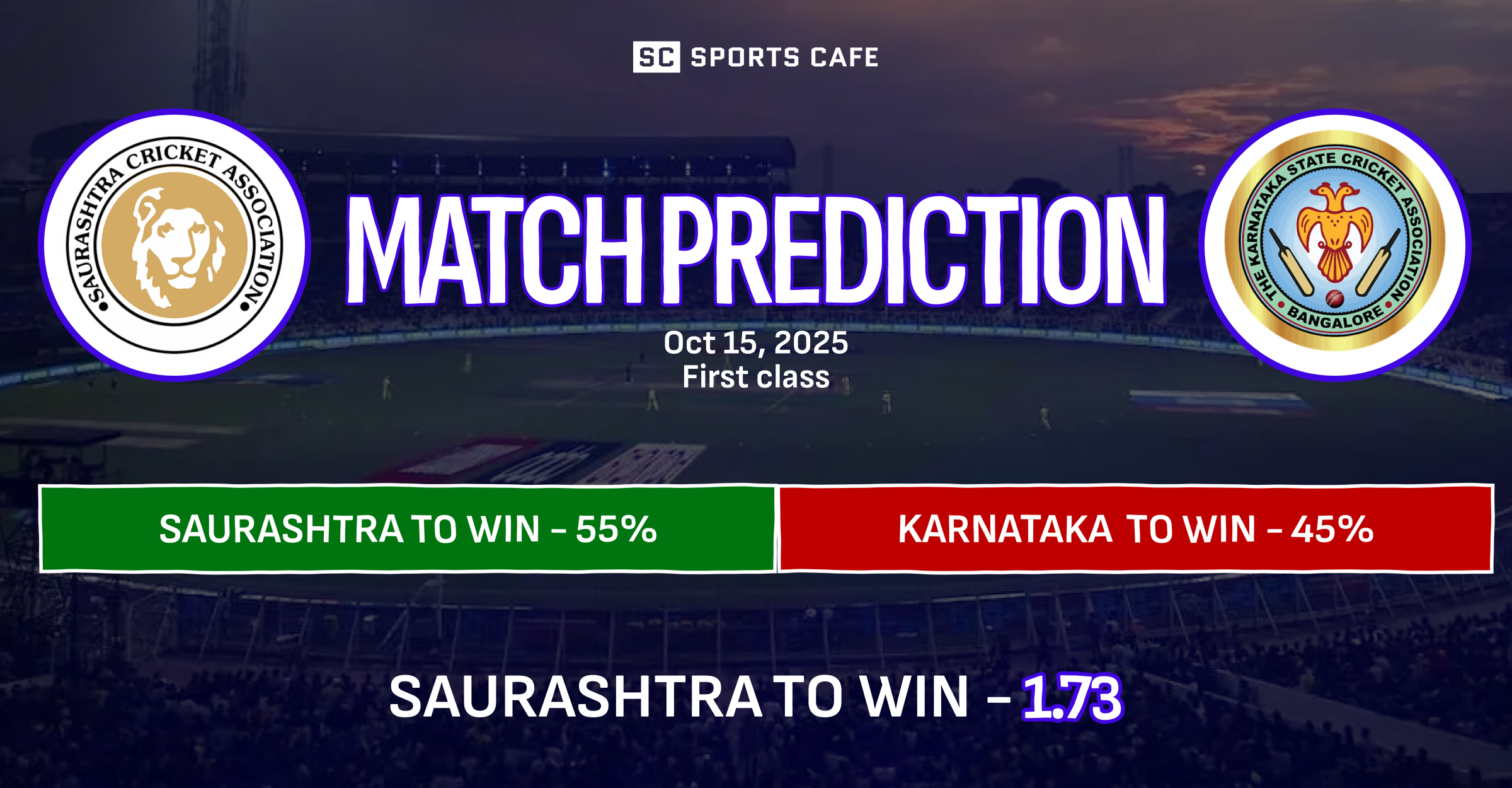 Saurashtra vs Karnataka